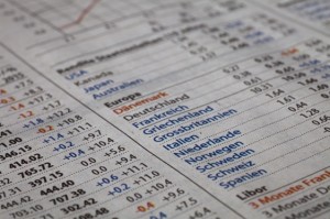 Аналитика форекс: Новости финансовых рынков